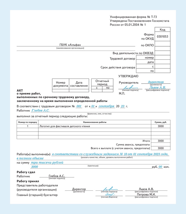 Как учреждению культуры оформить авторские права на продукт нейросети ...