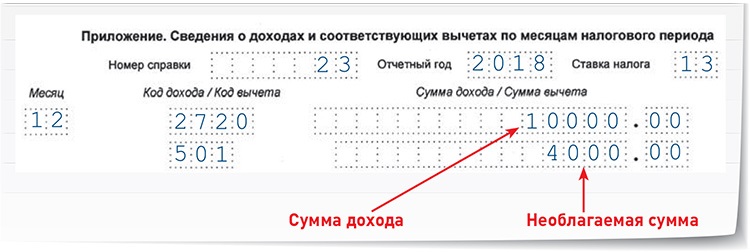 Ответственность за ошибку в справке о доходах государственного служащего