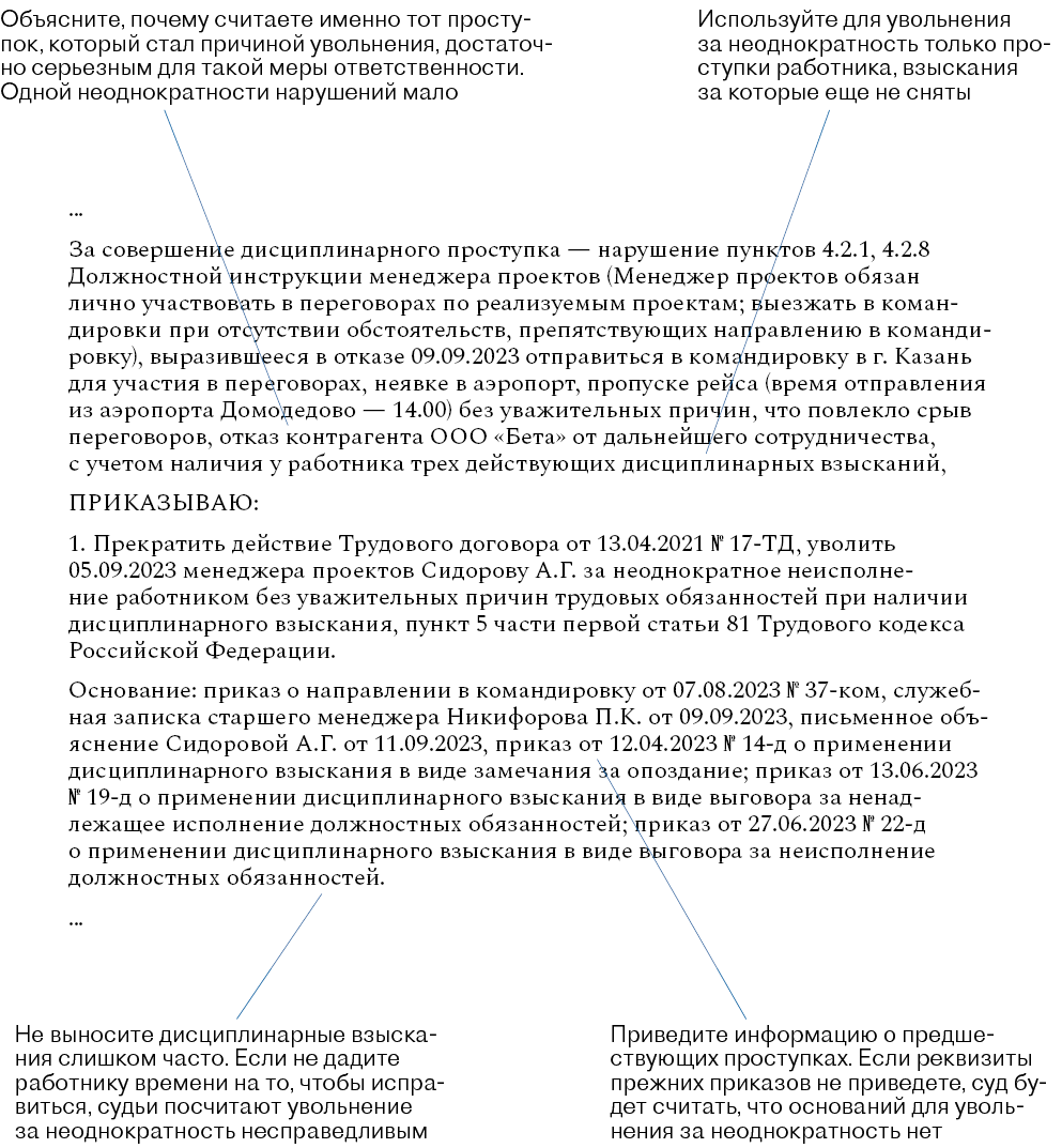 Приказ об увольнении за неоднократные нарушения – Кадровое дело № 10,  Октябрь 2023