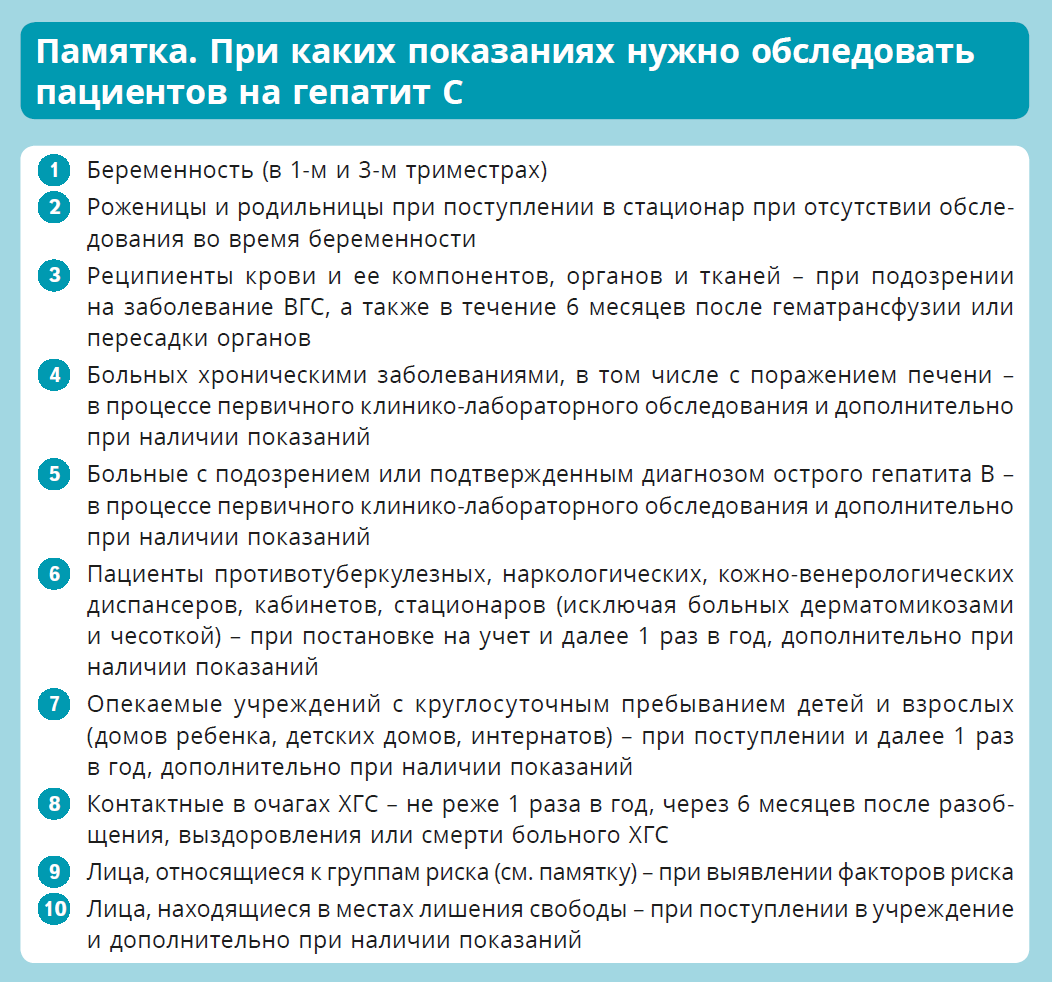 Профилактика вирусного гепатита C по последним методрекомендациям: чек-лист  для главной медсестры – Справочник медсестры № 7, Июль 2023