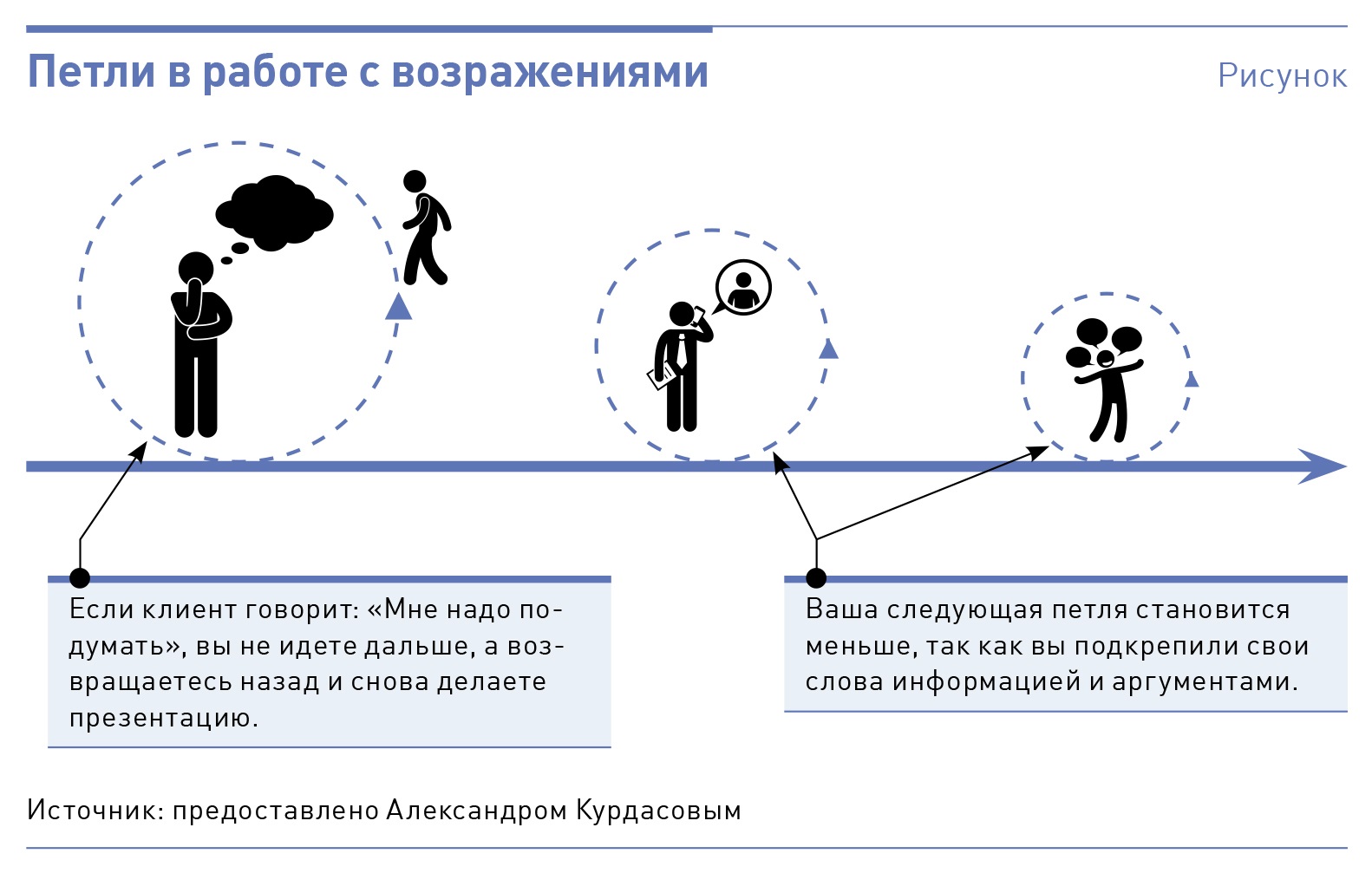 Схема джордана белфорта