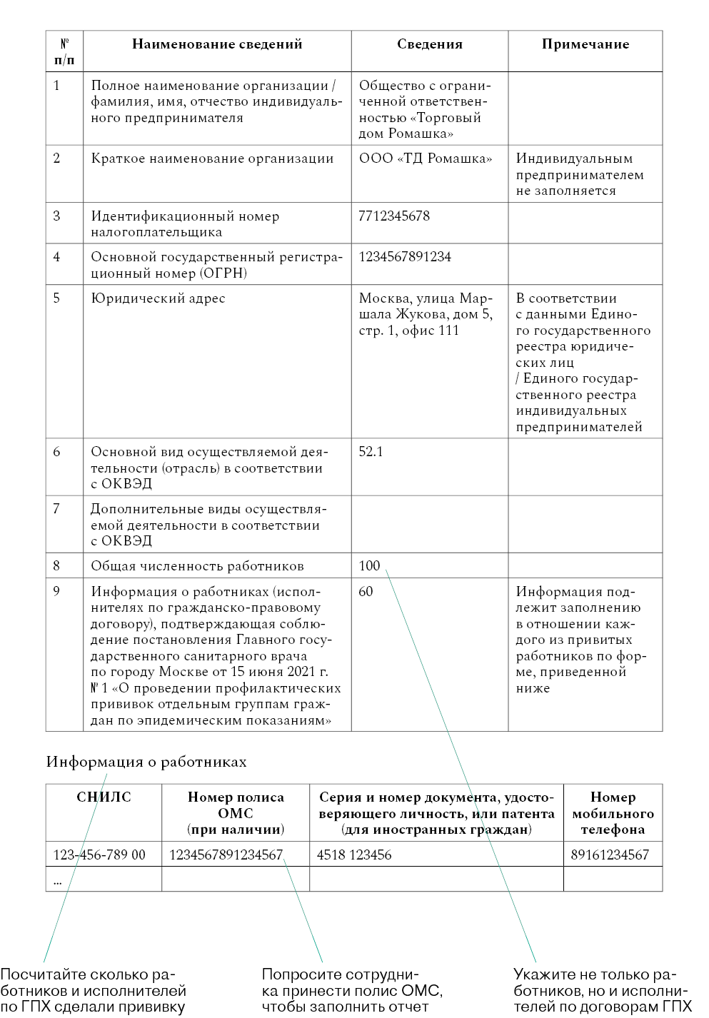 Отчет о вакцинации сотрудников предприятия в 1с