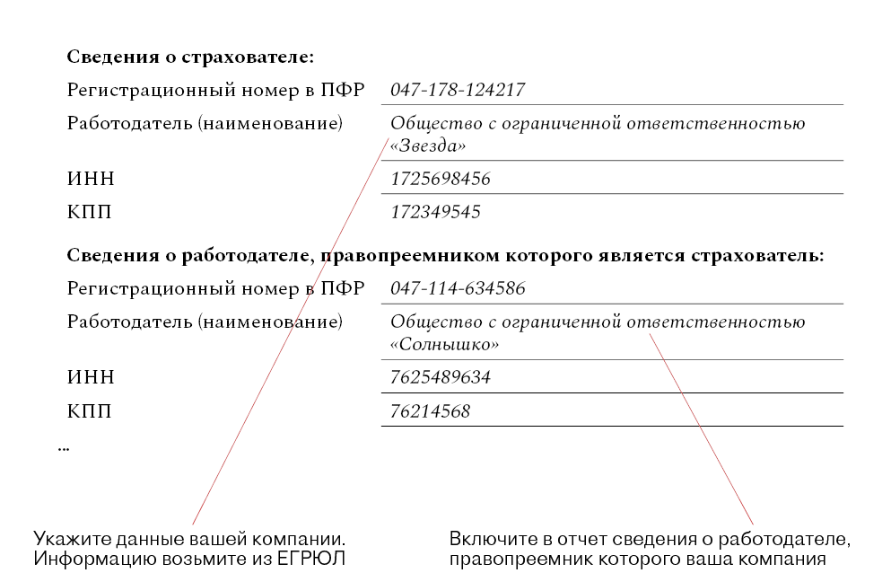 Найти регистрационный номер страхователя. Регистрационный номер страхователя. Регистрационный номер страхователя в ПФР. Сведения о страхователе работодателе. Регистрационный номер ПФР В 1с.