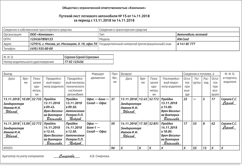 Приказ минтранса форма путевого листа. Порядок заполнения путевых листов приказ Минтранса России. Приказ Минтранса РФ 152 бланк путевого листа. Образец заполнения путевых листов РФ С комментариями. Форма путевого листа приказ Минтранса от 28.09.22 390.