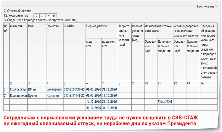 Где в 1с сзв стаж при увольнении