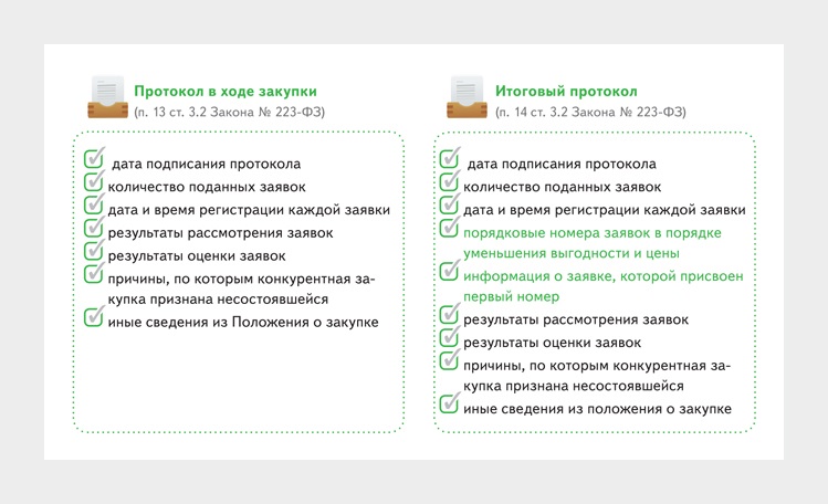 Какой протокол негарантированной доставки подходит для потоковой передачи аудио и voip