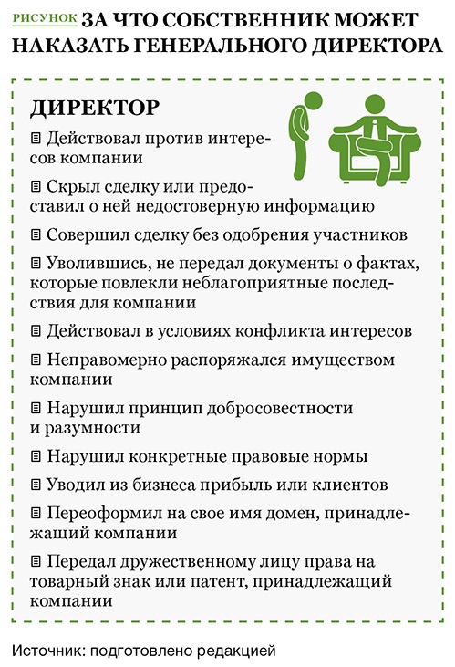 Как владелец может защитить информацию. Как владелец может защитить. собственник организации это.