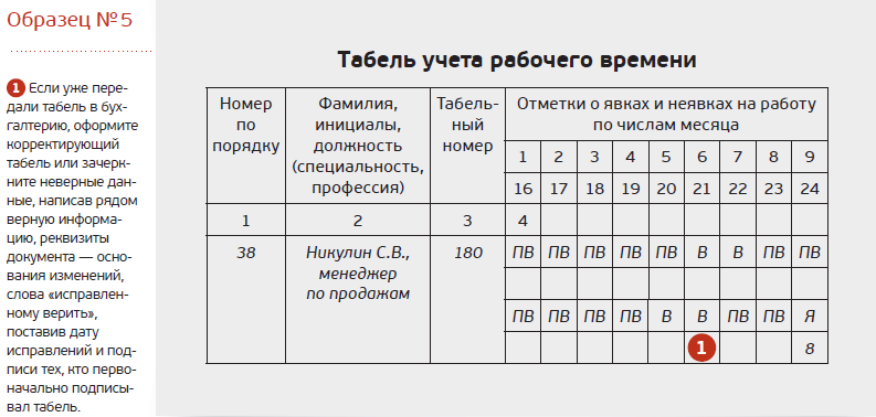 Табели или табеля