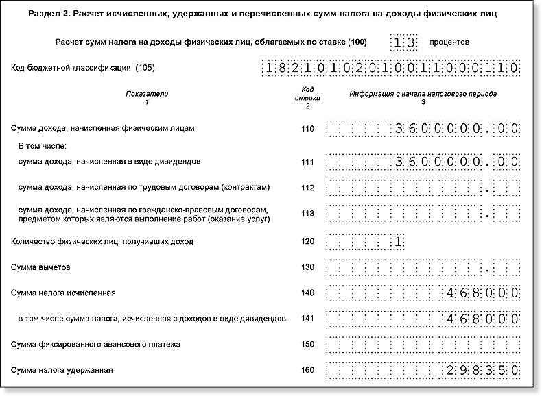 Калькулятор расчета ндфл с дивидендов