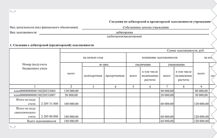 0503769 форма образец заполнения 2022 год