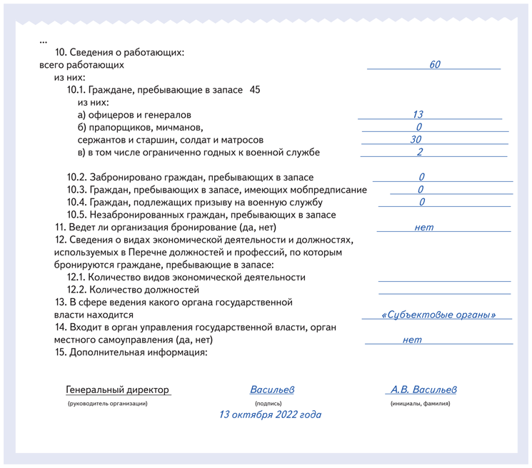 Сведения об изменениях для военкомата образец заполнения