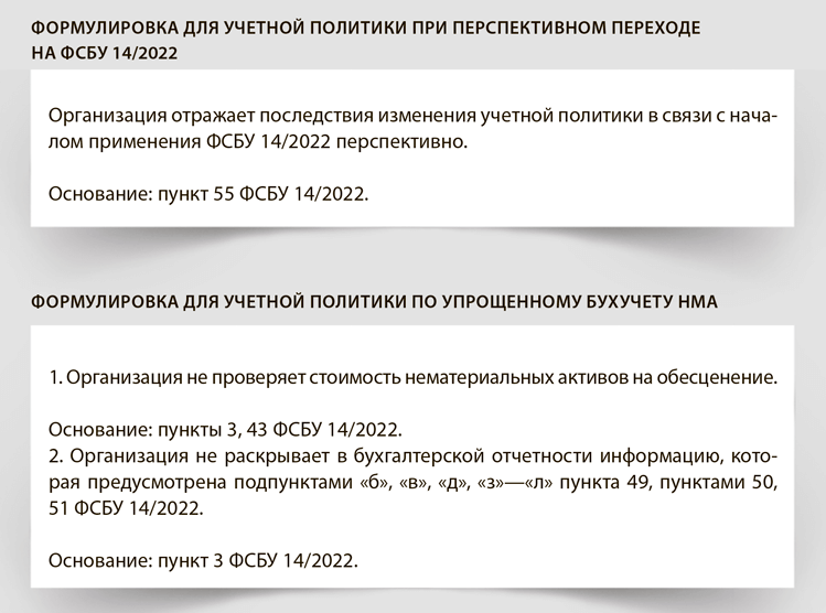 Что прописать в учетной политике на 2024 год про учет НМА по ФСБУ 14/ ...