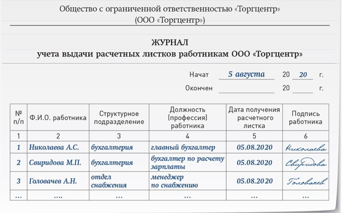 Алгоритм действий по выдаче работнику расчетного листка при выплате заработной платы | l2luna.ru