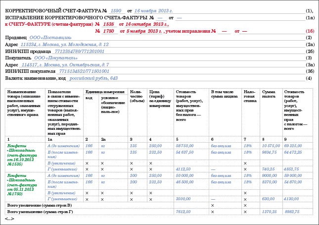 Образец заполнения корректировочного счета фактуры при возврате товара