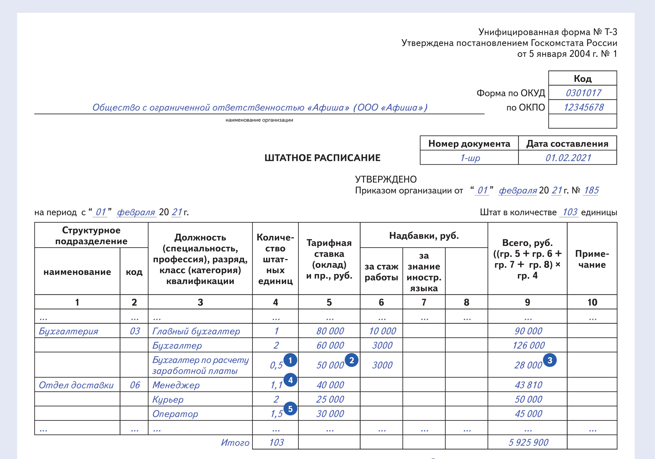 Работает штатно