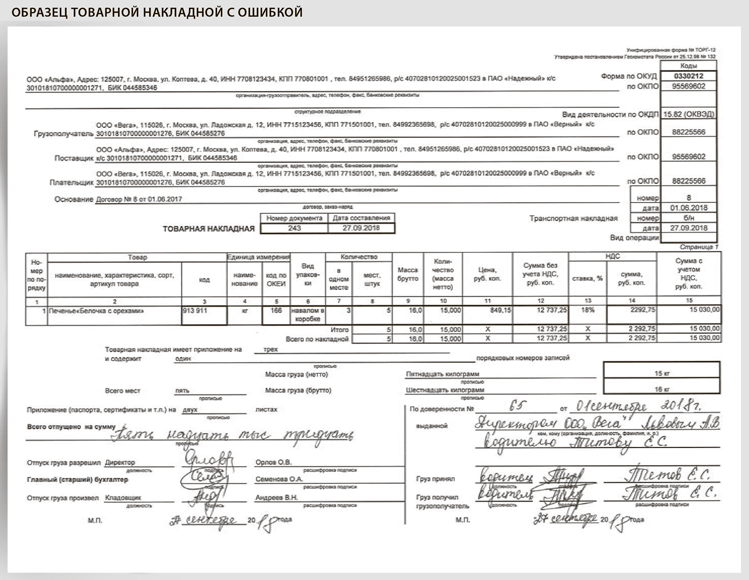Товарная накладная как заполнять правильно образец