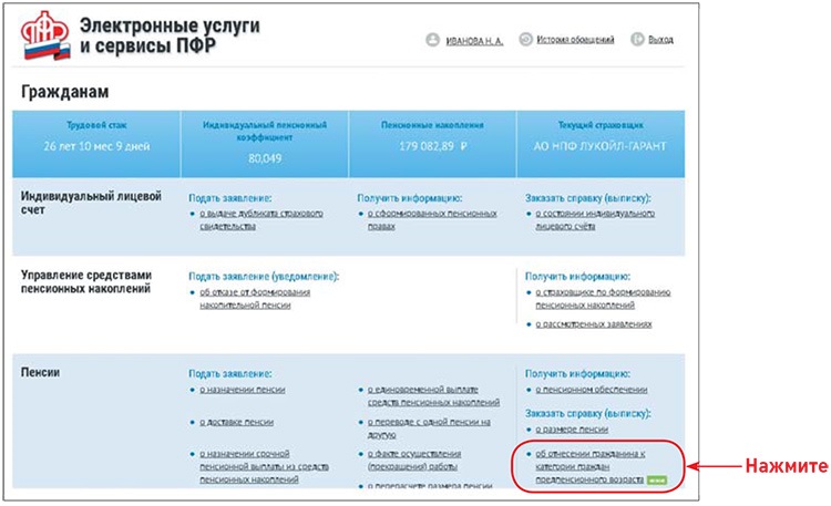 Личный кабинет электронные услуги и сервисы пфр. Электронные услуги и сервисы ПФР. Электронные услуги ПФР для физических. 8137023211 ПФР. Внеочередное обслуживание в ПФР.