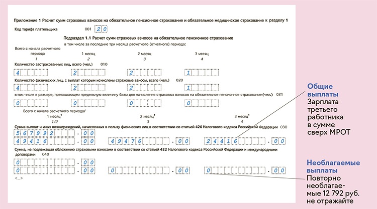 Подраздел 1 рсв. Выписка 3 ЕРСВ. Выписка из раздела 3 ЕРСВ. Образец выписки из 3 ЕРСВ.