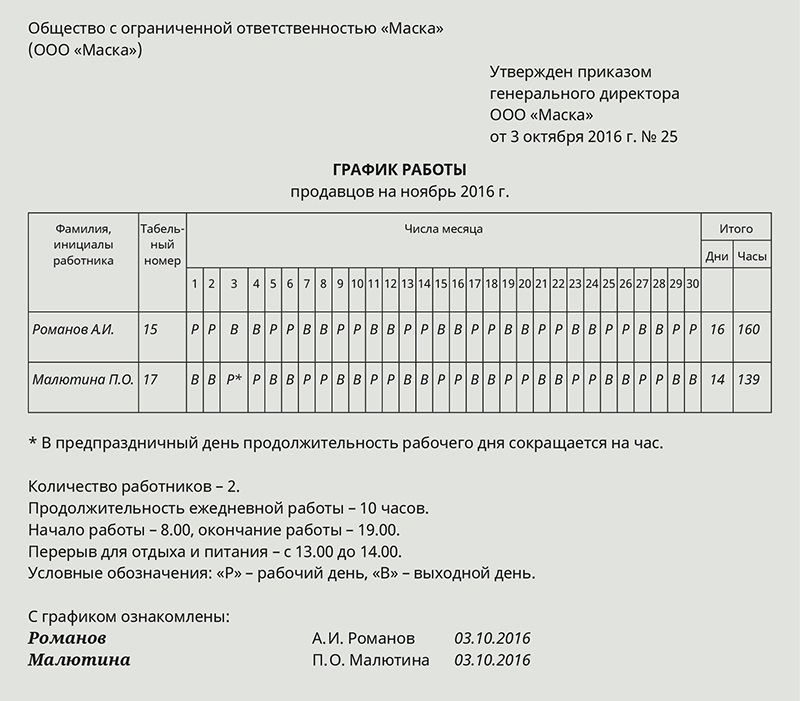 Рабочие часы 2 на 2. График сменности рабочего времени. График сменности 2/2 образец. График сменности для Вахтеров пример. Составление рабочего Графика.