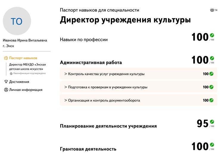 Паспорт навыков: инструмент, чтобы повысить квалификацию и выполнить ...