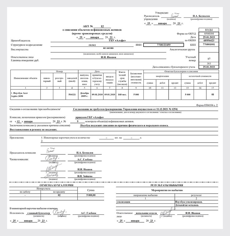 Какие документы оформить, чтобы списать основные средства со счета 21 ...