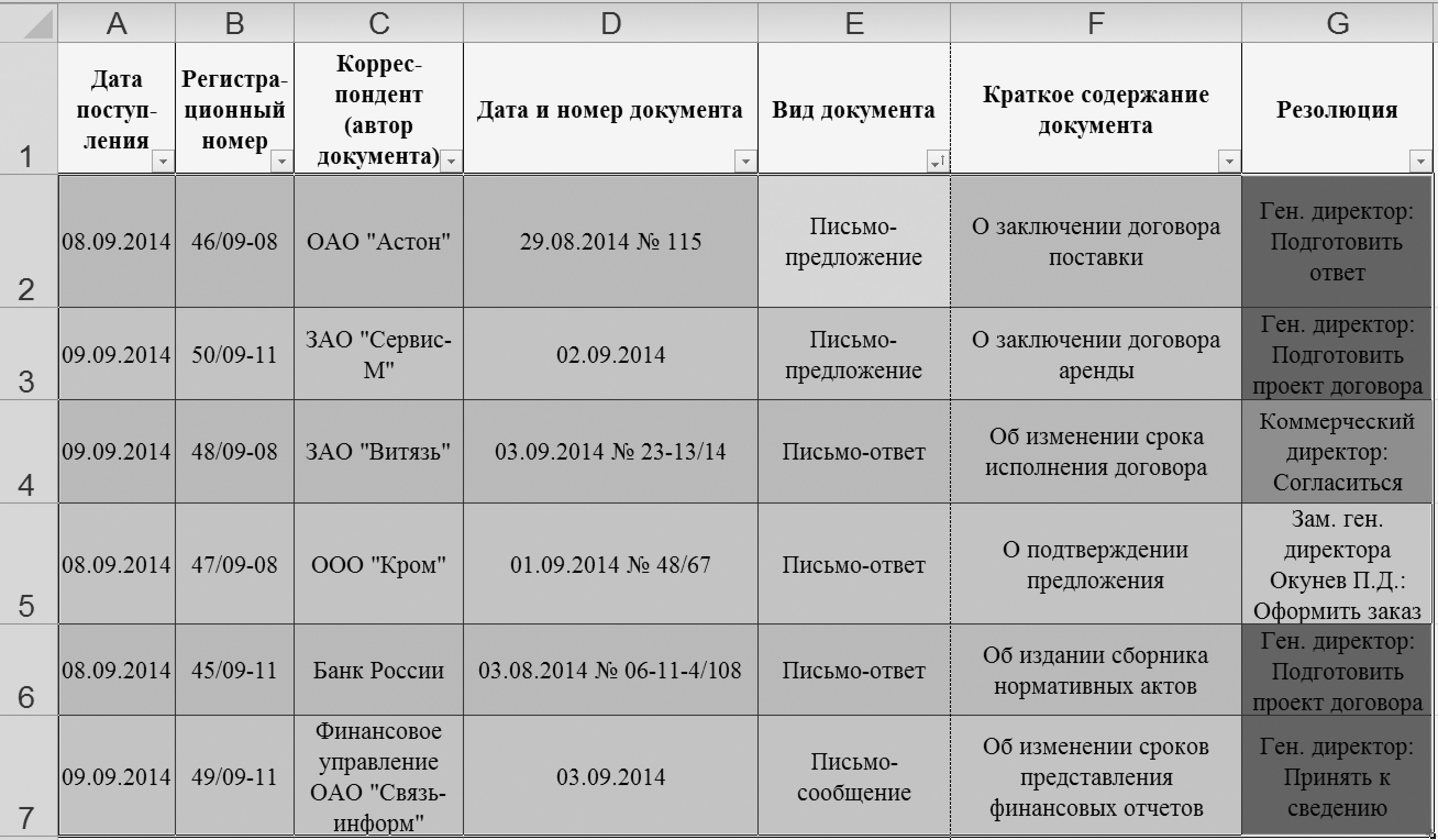 Реестр времени. Макет журналов регистрации входящей и исходящей документации. Журнал учета входящей документации образец.