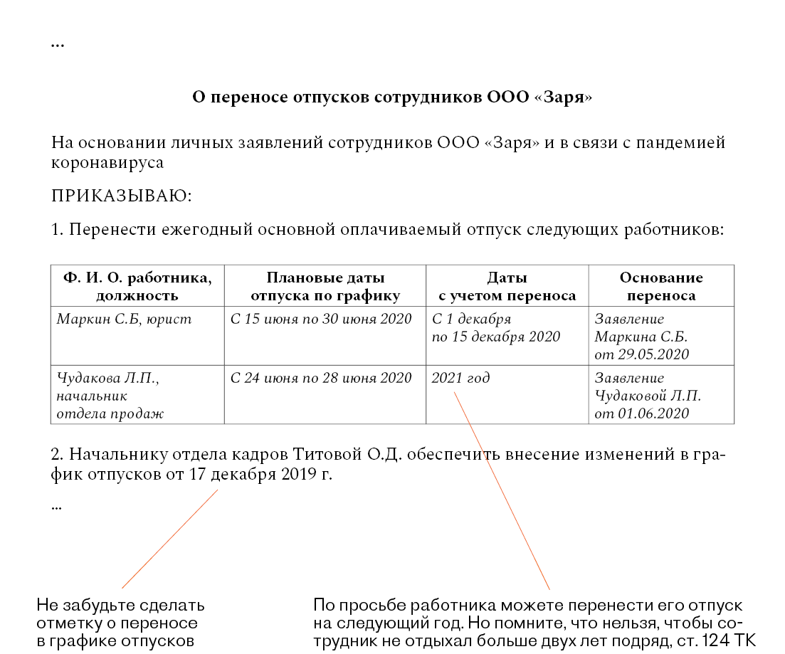 ГИТ готовятся массово проверять отпуска. На что сотрудники жалуются и что  срочно исправить в графике – Кадровое дело № 6, Июнь 2020