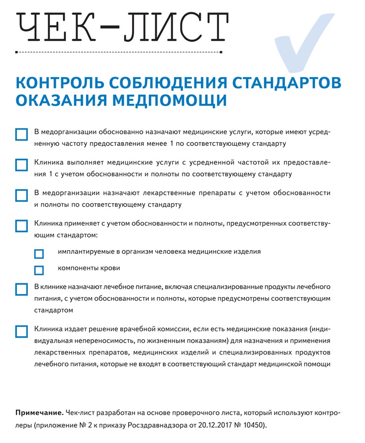 Чек лист по внутреннему контролю качества медицинской деятельности образец