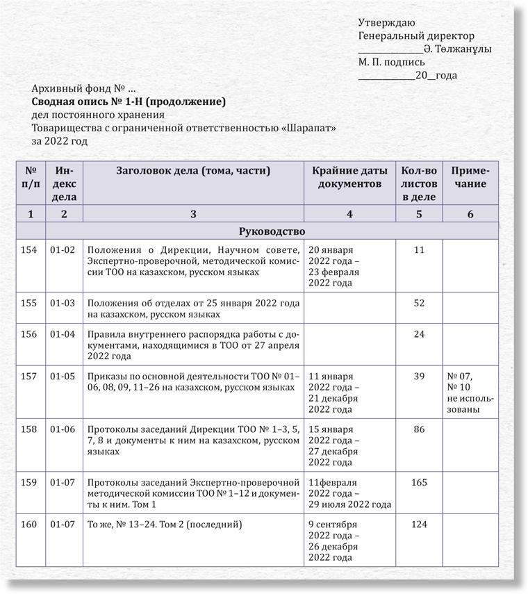 Как составить сводные описи дел, чтобы обеспечить оперативный поиск ...