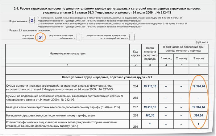 Заполнение формы рсв. Отчетность в ПФР (по форме РСВ-1). Форма РСВ-1 ПФР что это такое. Найти форму 9801001 - "1-ПС (территория)".