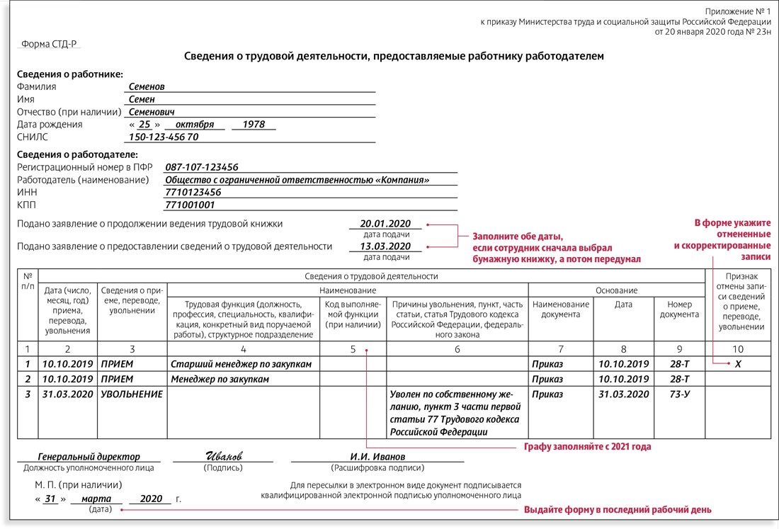 Список документов при увольнении сотрудника