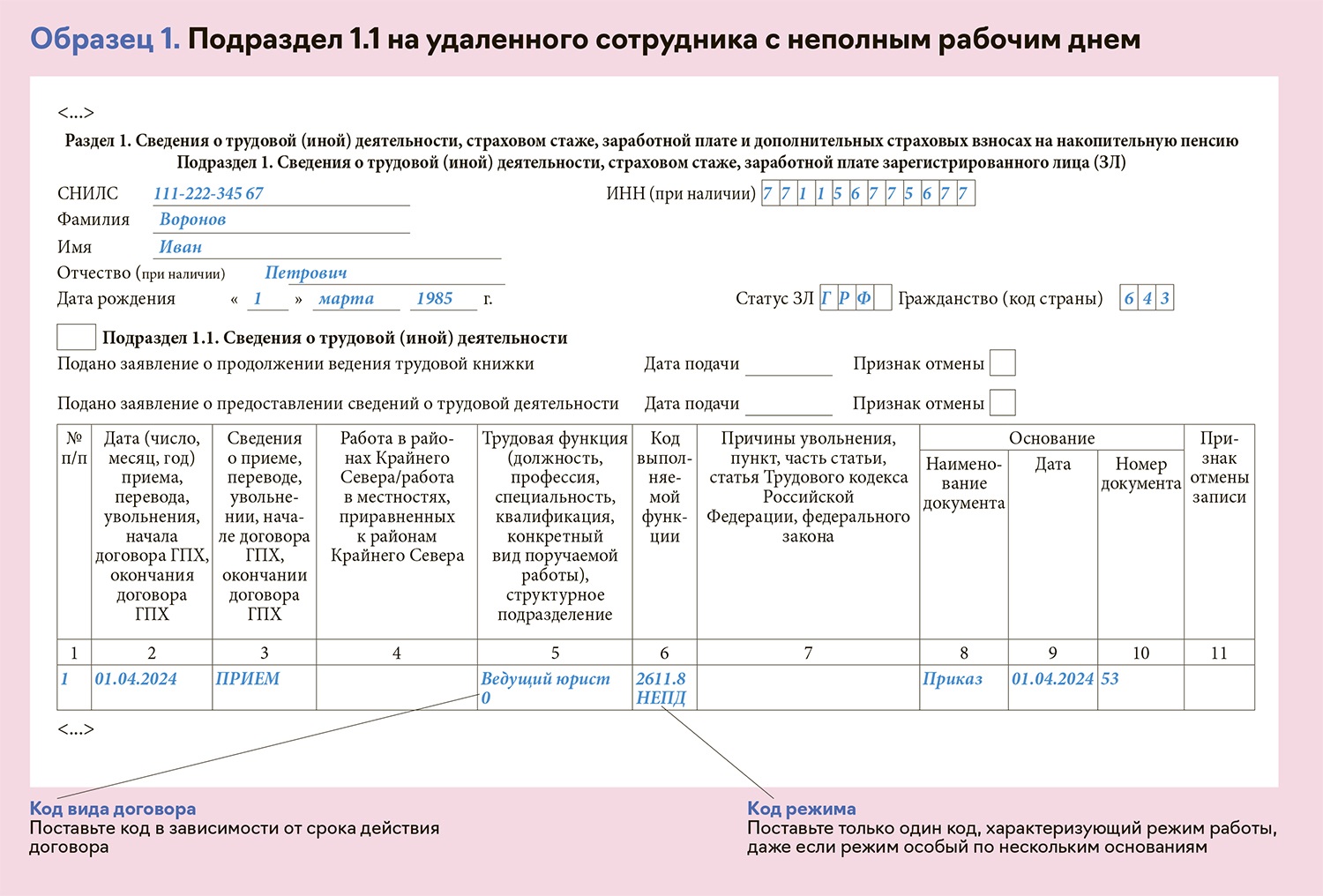 Восемь ответов на вопросы по отчету ЕФС-1, который нужно сдать в апреле –  Упрощёнка № 4, Апрель 2024