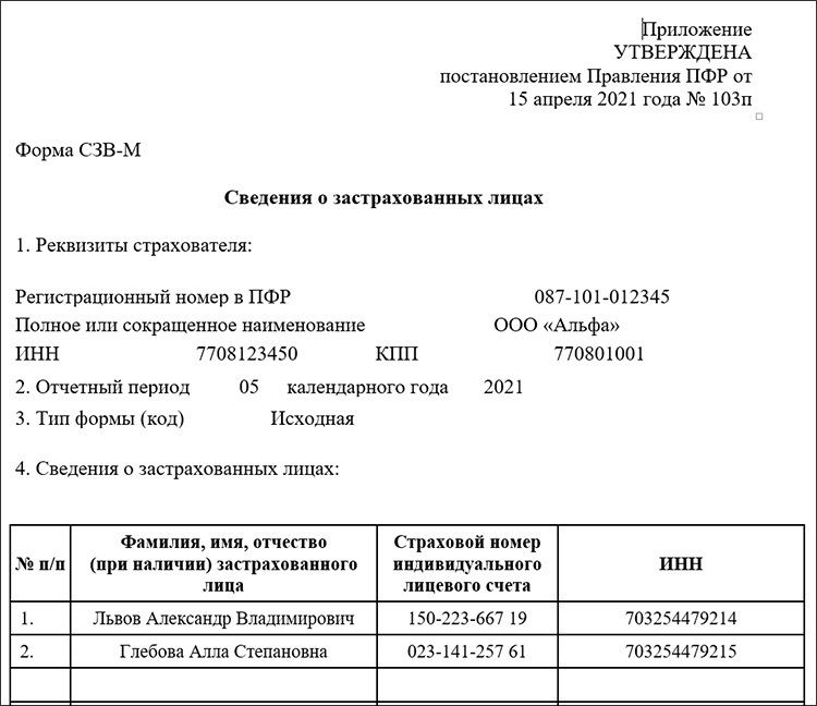 Форма сзв м в 2022 году образец заполнения