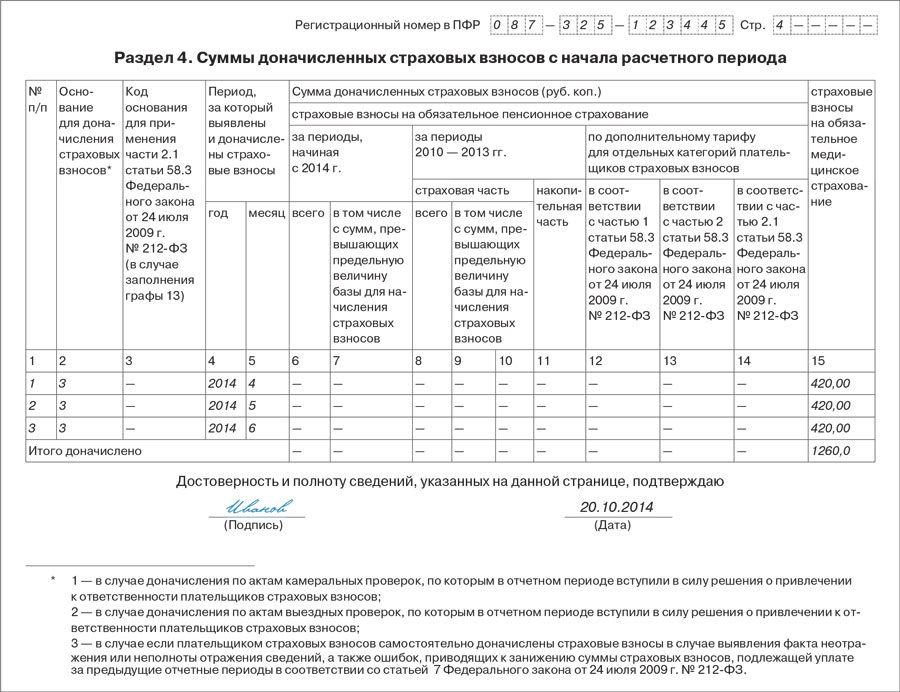 Поименные списки в пенсионный фонд образец