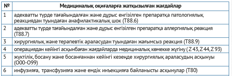 Ерінге сиқырмен ұйықтау