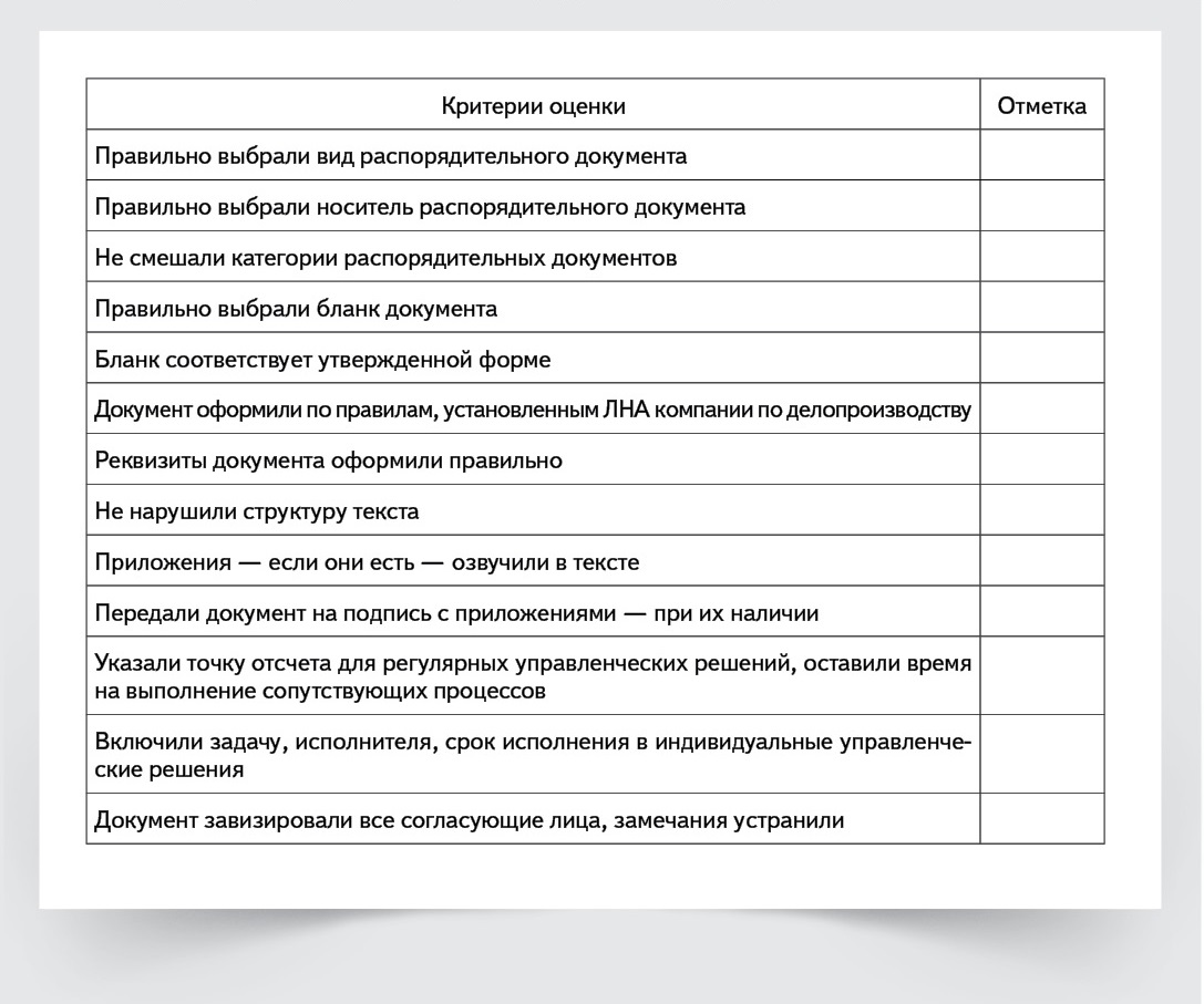 Лист оценки проекта