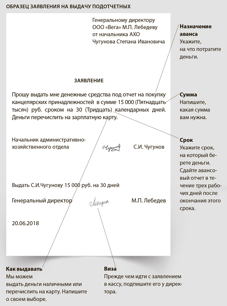 Заявление подотчет образец