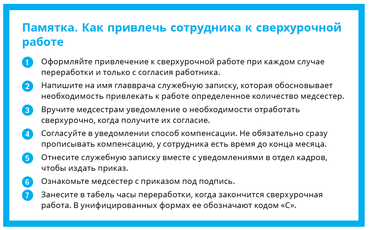 Медсестры впереди всех по переработкам. Как проконтролировать, чтобы  работодатель не нарушил ваши права – Справочник медсестры № 11, Ноябрь 2022