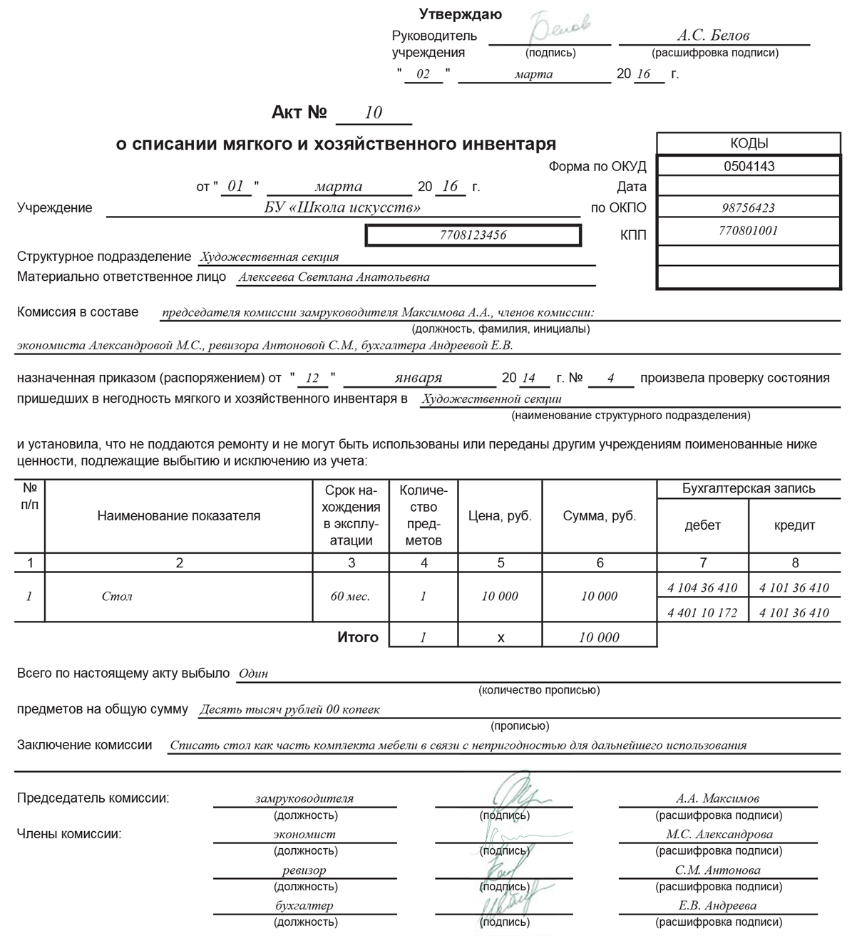 заключение для списания мебели