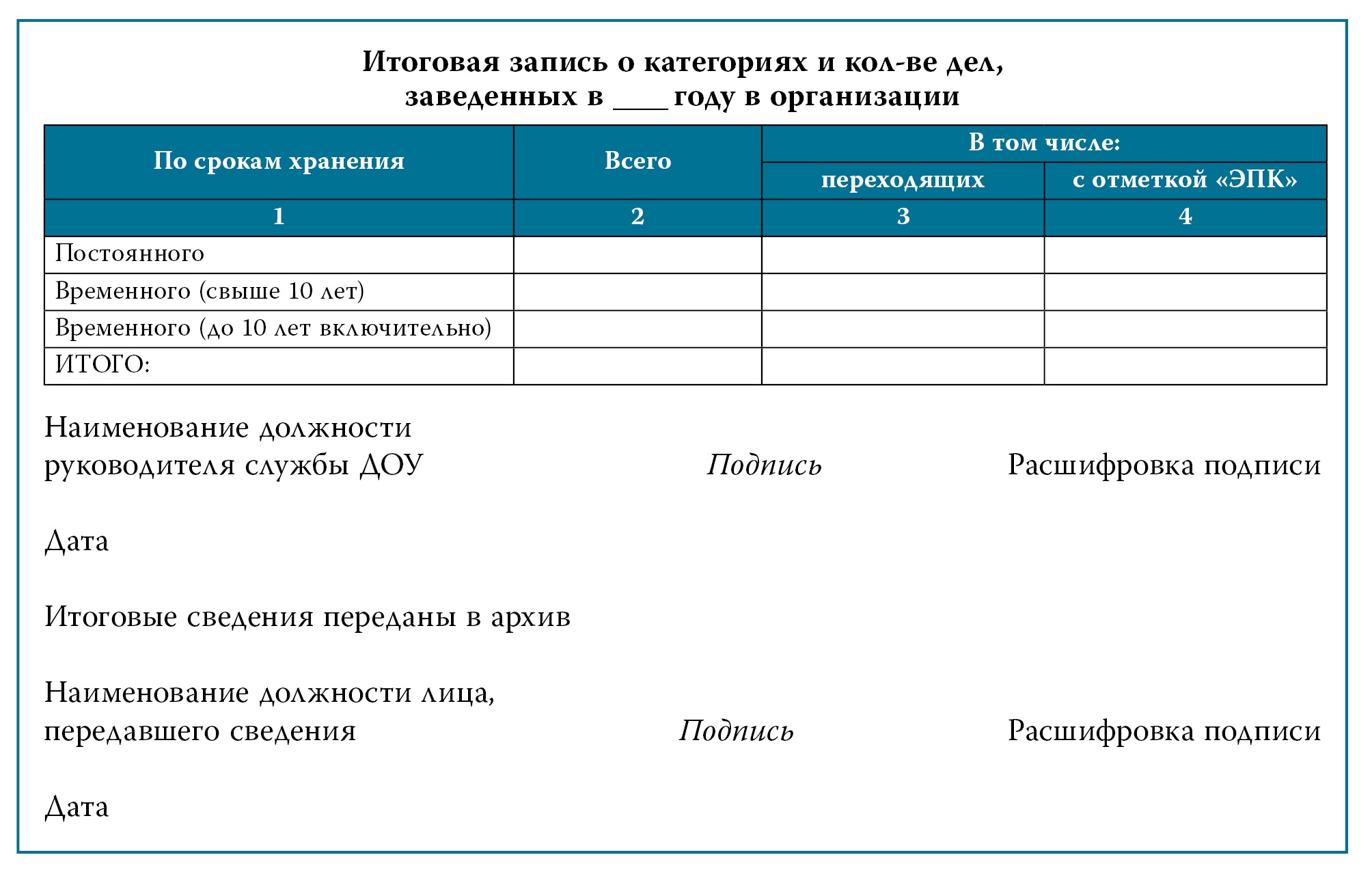 Итоговая запись в номенклатуре дел образец