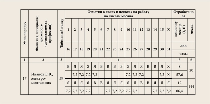 36 часовая рабочая