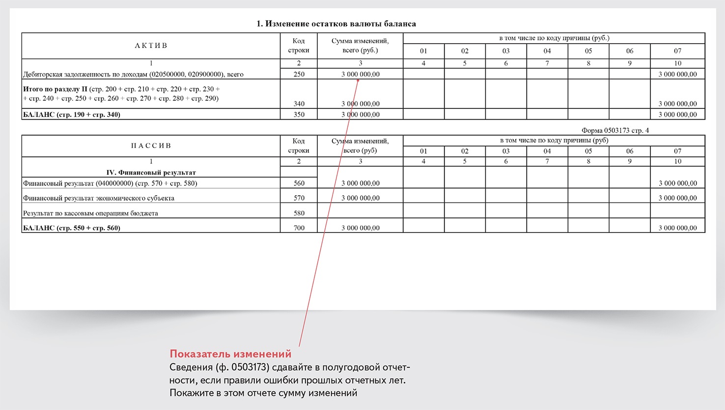 Отчет о состоянии лицевого счета бюджетного учреждения в 1с