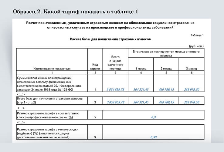 Справка о начисленных и фактически уплаченных страховых взносах образец