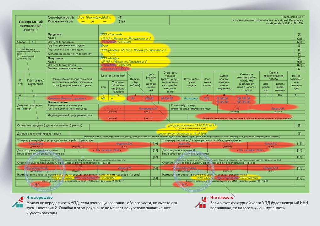 Графа 19. УПД это универсальный передаточный документ. УПД образец. УПД образец заполнения. Образец заполнения УПЖД.