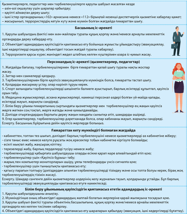 Саунадағы жеке жыныстық қатынас