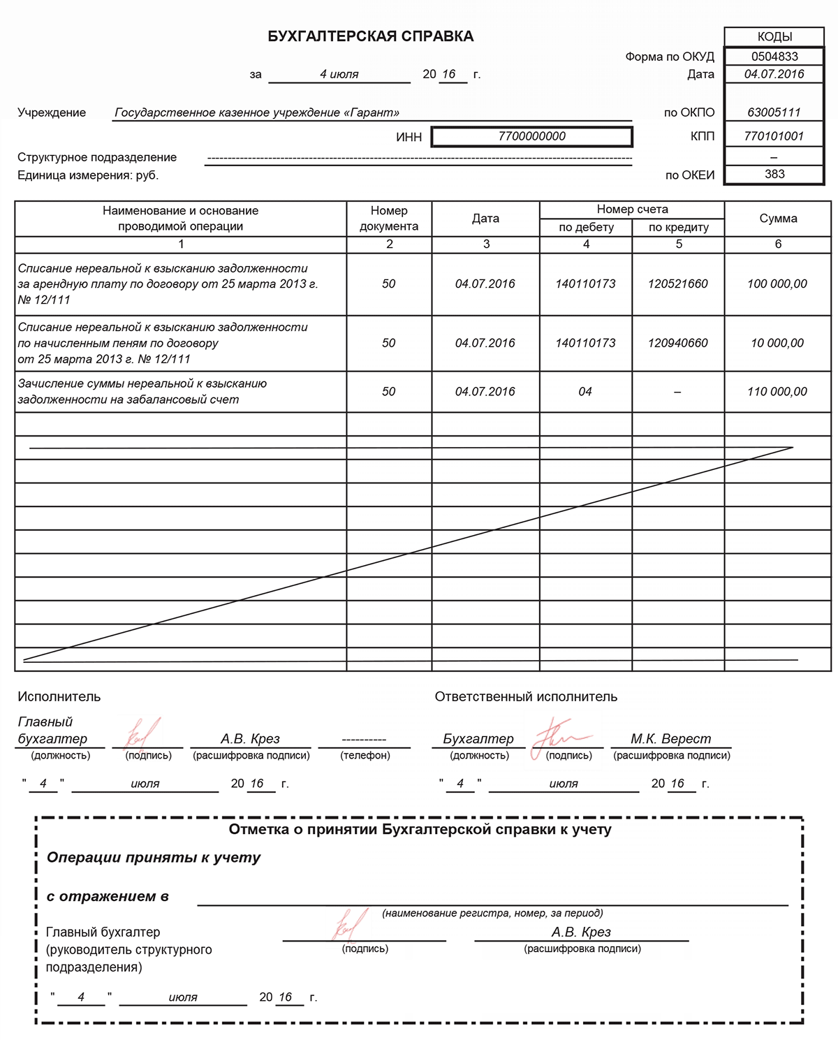 Образец заполнения справки форма 0504833