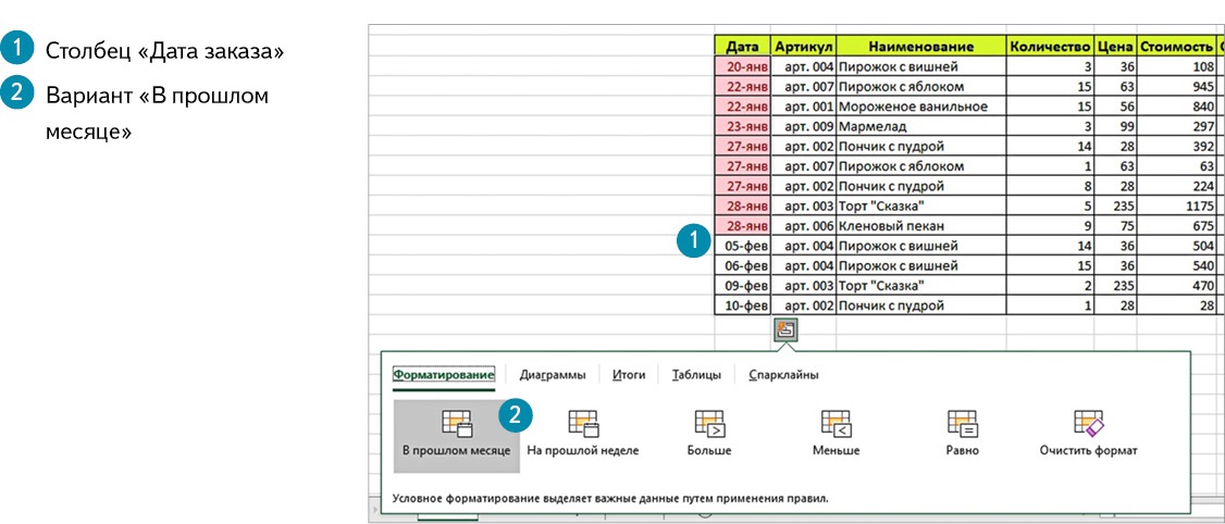 Каким образом в ms excel задается направление оптимизации цф