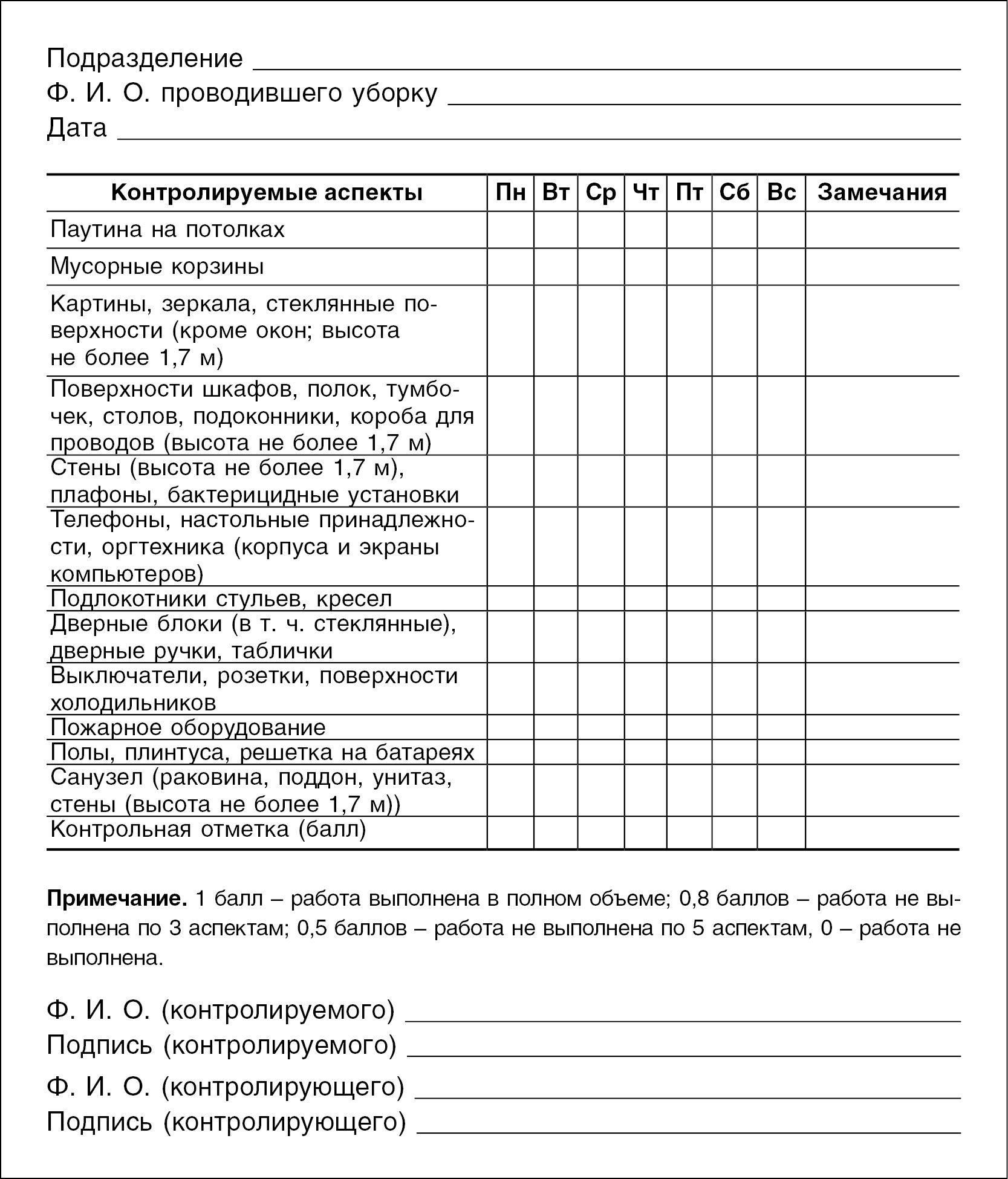 Лист уборки помещений. Технологическая карта уборки медицинских учреждений. Технологические карты уборки для горничных. Чек-лист по уборке помещений. Технологическая карта уборки помещений.