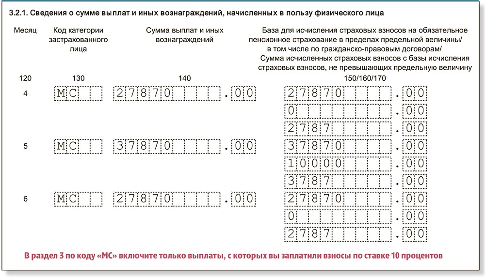 Рсв за 2021 новая форма образец заполнения год