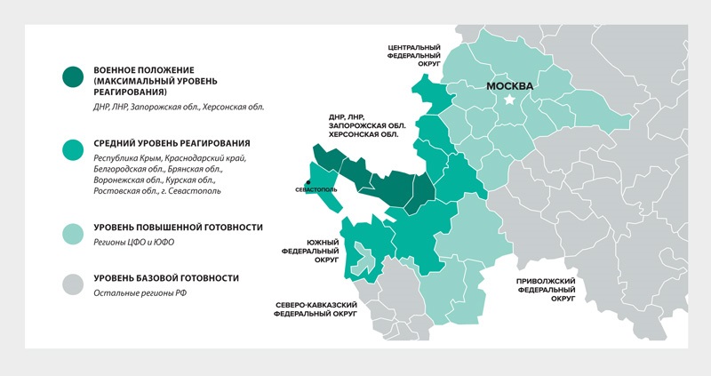 Карта военного положения в россии